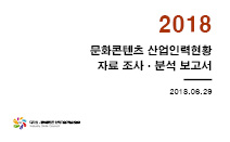 2018 문화콘텐츠 산업인력현황 자료 조사.분석