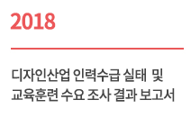 2018 디자인산업 인력수급 실태 및 교육훈련 수요 조사