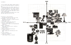 문화상품디자인 기술 개발에 관한 연구 - 계원조형예술대학(강은엽), 1999