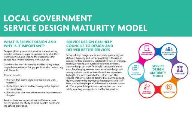지자체 서비스디자인 성숙도 모델 - 영국 런던 뉴엄 카운슬, 2024