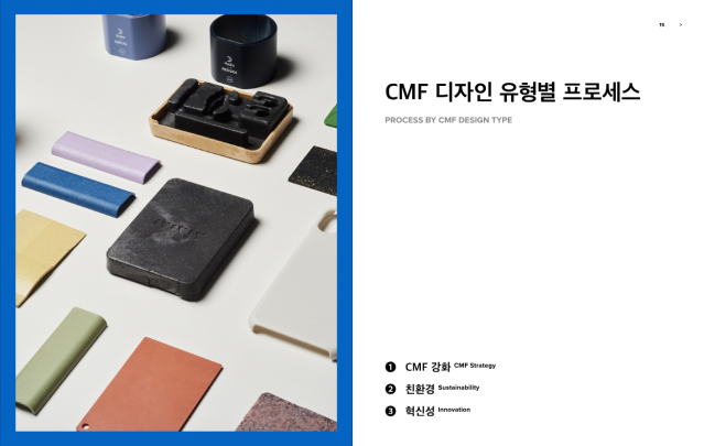 CMF 디자인 유형별 프로세스 가이드 - 한국디자인진흥원, Chris Lefteri Design, 2024