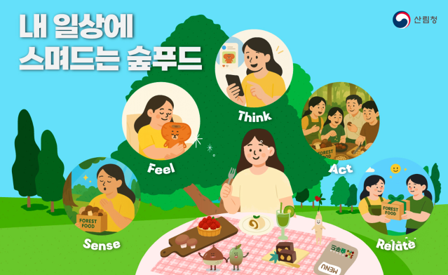 2025 공공서비스디자인 우수사례 - 모두가 즐기는 지속가능한 먹거리 우리 임산물 ‘숲푸드’ - 산림청 사유림경영소득과