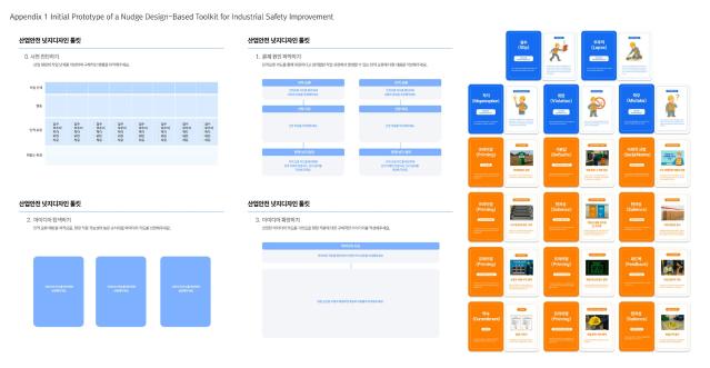 (논문) 넛지 디자인을 활용한 협업형 산업 안전 툴킷 개발 - 손가현, 정재희 홍익대학교. 2026