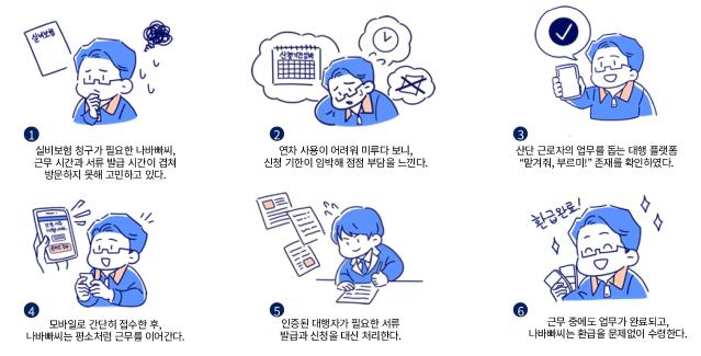 (산업단지정책해커톤) 일과 삶의 빈틈을 채우는 생활·행정 대행 플랫폼, '맡겨줘, 부르미!'