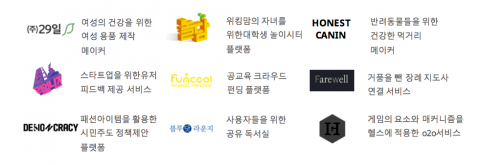 언더독스 교육 수료 11개 창업팀, 2017년도 사회적기업진흥원 주관 육성사업에 선발