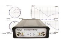 영일교육시스템, PicoScope의 ‘PicoVNA 벡터 네트워크 분석기’ 신제품 출시