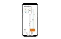 아날로직스, USB-C 리타이머 ANX7441출시… 차세대 스마트폰 및 VR 액티브 케이블용 최초의 USB-C 리타이머