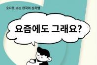 알라딘, 세계 여성의 날 맞아 ‘2018 대한민국 여성백서’ eBook 무료 배포