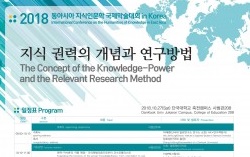 단국대학교 일본연구소 HK+ 연구팀, 국제학술대회 개최