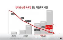 KT, 국내 최초 10기가 인터넷 상용화로 전국 주요 도시 서비스