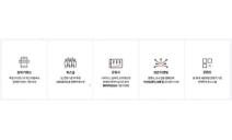 나스미디어, 오디언스 타겟팅 특화 동영상 광고 플랫폼 ‘애드패커비디오’ 론칭