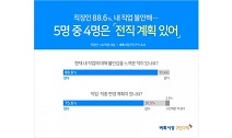 벼룩시장구인구직 “직장인 88.6% 현재 직업에 불안감 느껴”