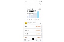 자산관리 앱 알다, 카카오뱅크 계좌 자동 연동 기능 출시
