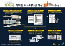 파이사, 디지털 이노베이션 대상 2019 수상