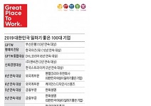 ‘대한민국 일하기 좋은 100대 기업’ 시상 성황리에 마쳐