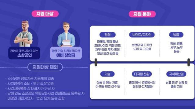 소상공인 컨설팅으로 사업 운영에 큰 도움이 됐습니다~