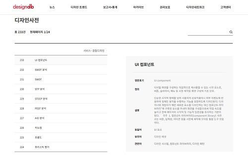 한국디자인진흥원, 서비스경험디자인 사전 발간