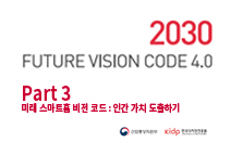 FUTURE VISION CODE 2030 (Part 03. 미래 스마트홈 비전 코드 : 인간 가치 도출하기)