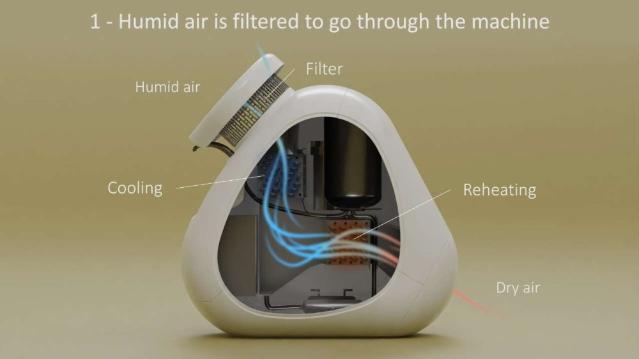 공기에서 물을 얻다