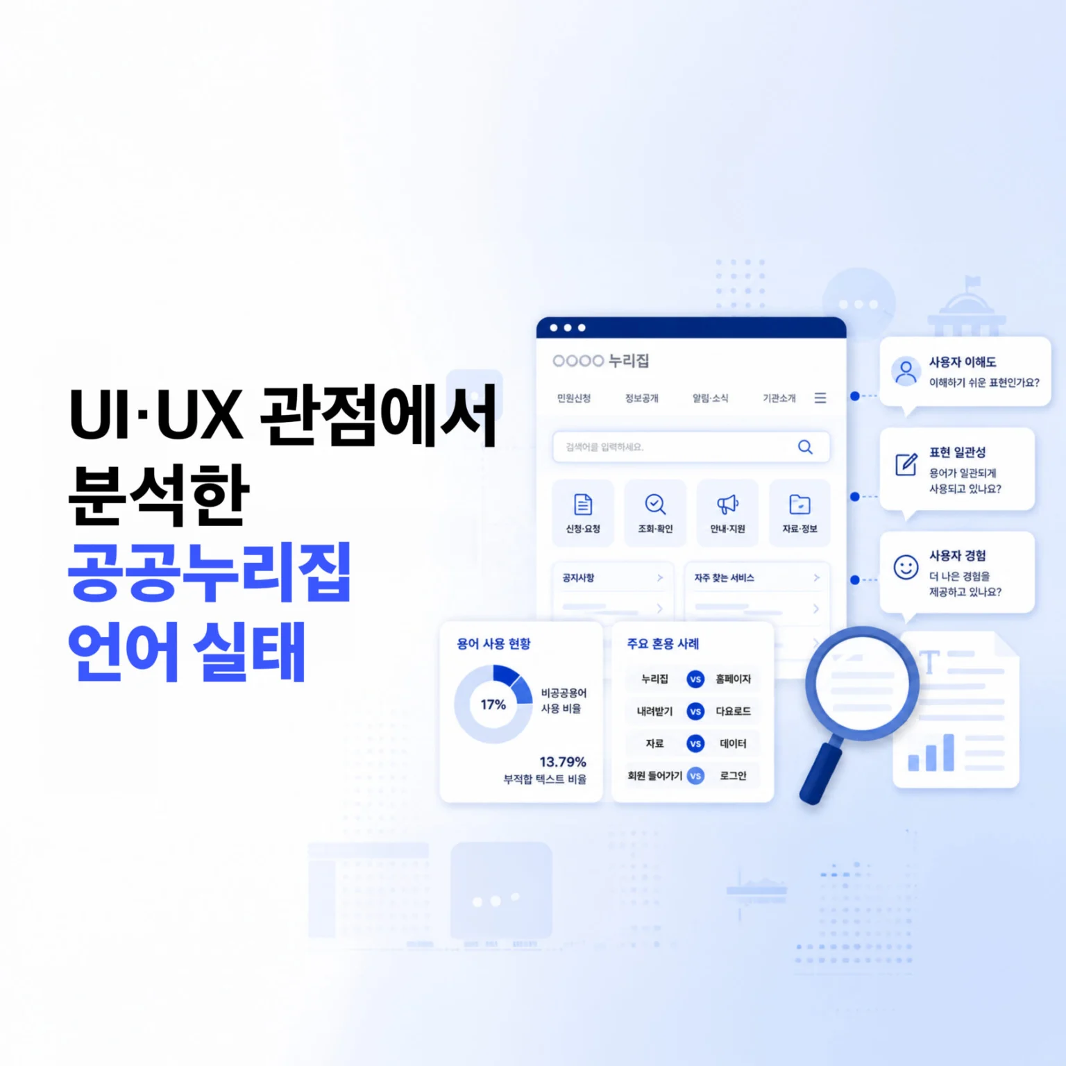 공공누리집 언어 실태, UI·UX 관점에서 분석했습니다
