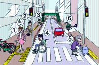 日 공공장소 등 '배리어 프리' 확산에 박차