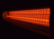 미국 전기가열저항기 시장 동향