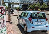 요르단 전기차 충전기 시장동향