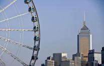 2019년 홍콩 경제 전망