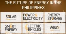 2019 필리핀 미래 에너지 전시회 참관기