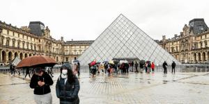 록다운 조치가 프랑스 실물경제에 미치는 영향