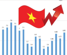 2021 베트남 주요 경제 정책은?