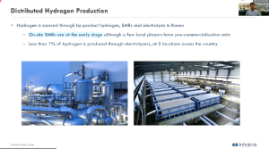 영국 국제통상부 웨비나에서 살펴보는 수소분야 기회