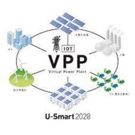 일본 전력시장과 디지털 트랜스포메이션