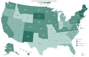 미국 백신 공급 현황과 경제 전망