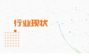 중국 과학기술기업 인큐베이터 발전현황