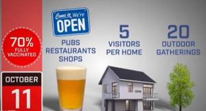 호주 NSW주에 임박한 위드 코로나, 무엇이 달라질까?