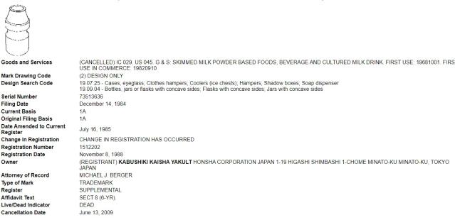 美 트레이드 드레스와 기능성 원칙 - 1부: 이론편