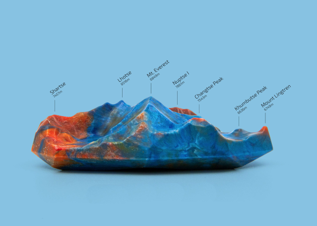 히말라야의 쓰레기를 근절할 수 있는 제품을 만드는 슈퍼로컬(Super Local)