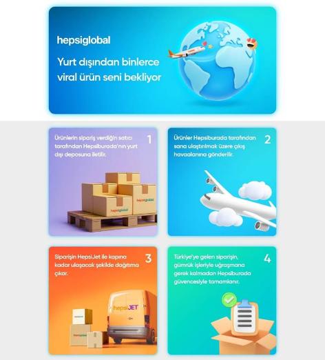 튀르키예에서 찾은 한국 소비재의 기회