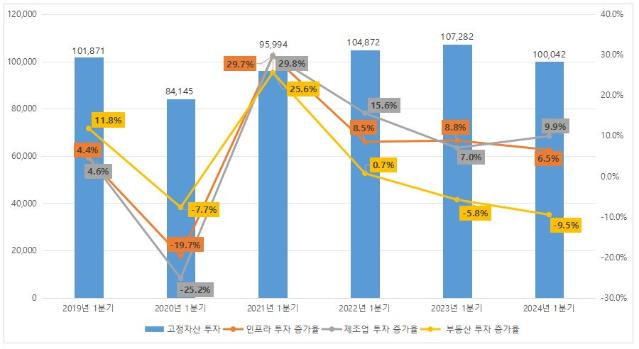 전문가들이 전하는 2024 중국 경제 산업 분석, 그리고 진출기업이 주목할 현지 경영 인사이트