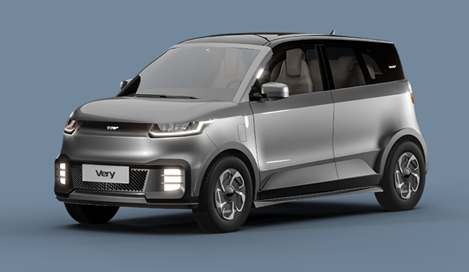 성장하는 튀르키예 전기차(EV) 시장에서 포착하는 기회