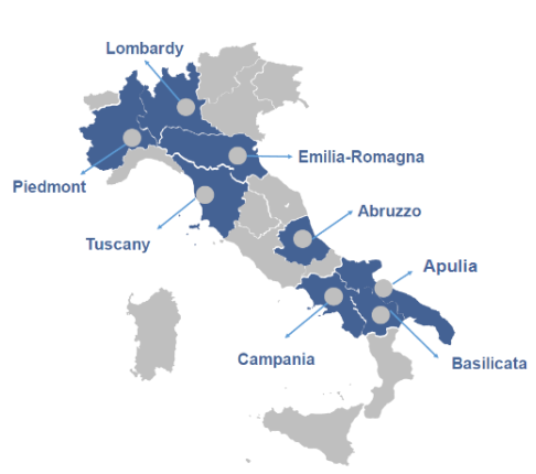 2025년 이탈리아 자동차 부품 산업 정보