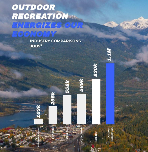 도심과 자연을 잇는 하이브리드 라이프의 캐나다 아웃도어 트렌드