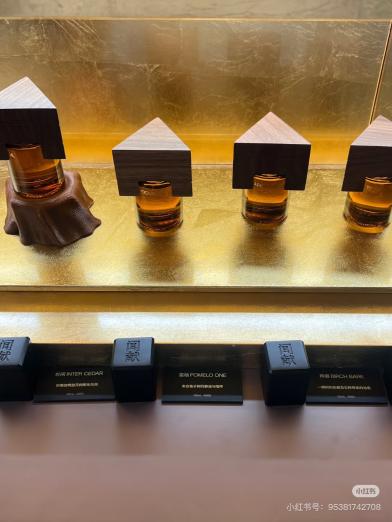 중국 향수시장 동향