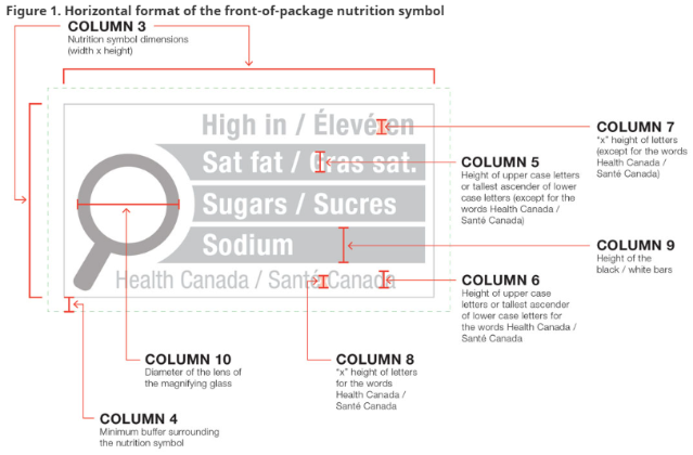 2026년 우리기업이 알면 좋은 캐나다 신규·변경 규제 총정리
