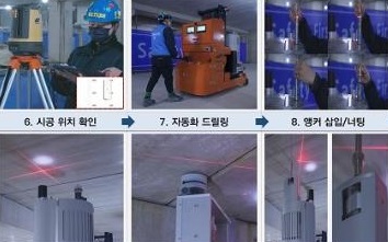 올해 가장 혁신적인 건설기술은? 인공지능 CCTV·앵커 로봇 등 5개 선정