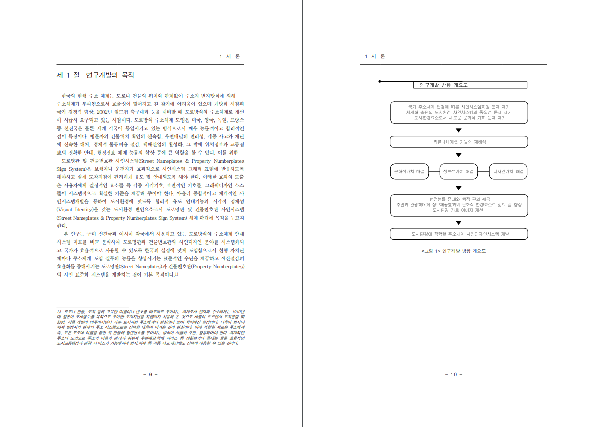 도로명 및 건물번호 부여체계 도입에 따른 국가표준 환경사인시스템 개발연구 - 군산대학교(김병옥), 1999