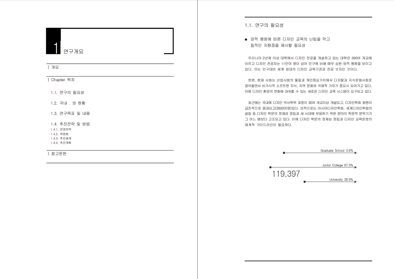 산업수요에 부응한 디자인교육 개선방안 - 한국디자인학회(이순종), 2006
