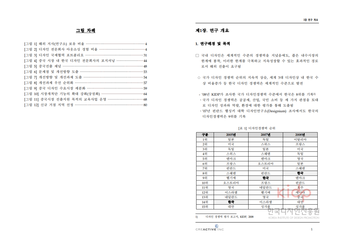 해외 디자인 시장 진출 활성화 연구 - 크리액티브(허민구), 2011