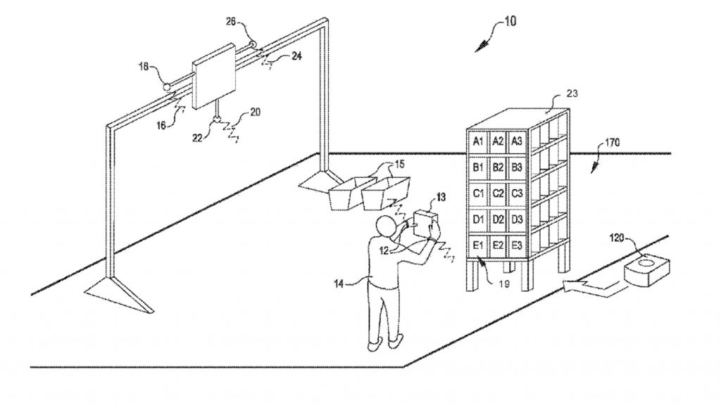 직원움직임 추적하는 아마존 손목밴드 특허획득